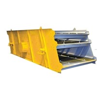 YK series circle vibrating screen