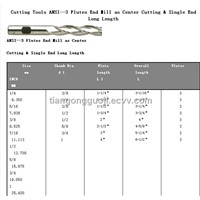 cutting tools cement drilling&amp;amp;Dies Steel And Tool Steel from tiangong guoji