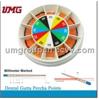 root canal filling materials/ Millimeter Marked Gutta Percha Points/ Gutta Percha Points