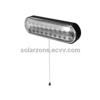 solar shed lights,for any building including sheds, gazebos, garages, barns and greenhouses