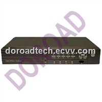 H.264 Real Time Full D1 Digital Recorder / Network DVR