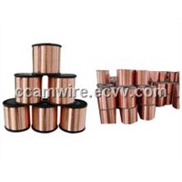 0.142mm ccam wire china