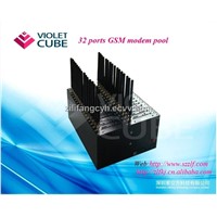 2 sim card wavecom usb modem pool ,sending mms/sms