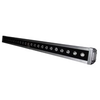 3 IN 1 LED WASH LIGHT (Model:S3-M)