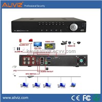 4 Channel H.264 DVR with Full D1 and 3G DVR