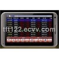 7 inch tft lcd for stock mobile