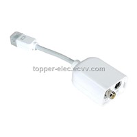Mini DVI To RCA Composite and S-Video Cable Adapter