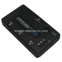 Mini HDMI Switch 3x1 With Remote Control(TP-301HSW)