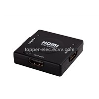 Mini HDMI Switcher 2x1 (TP-201HSW-P)