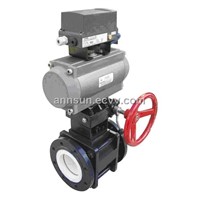 Pneumatic Ceramic Ball Valves