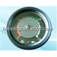 Pressure indicator