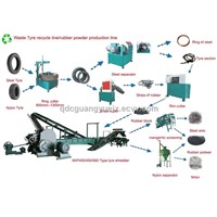 Tyre recycling line