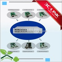 10G OEO Converter