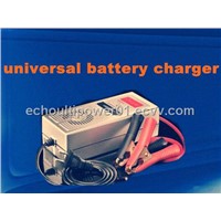 48V Electrical Tricycle Battery Charger