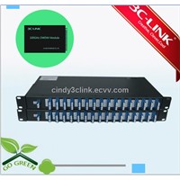 Cwdm & dwdm solutions