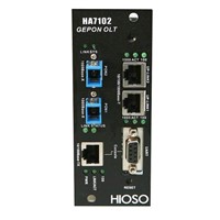 GEPON OLT Module Card with 2 PONs