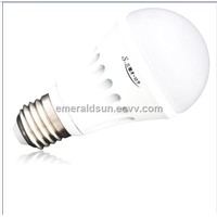 Global Opto-Electro Energy-Saving Technology Co., Ltd, Yibin