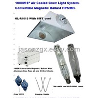 Grow products