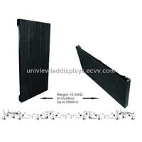 Indoor or Outdoor Grid LED Display Screen,LED Mesh Display Screen P10.416