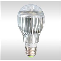 LED Bulb Series