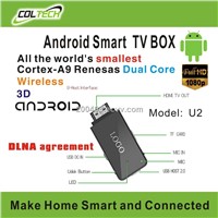 Mini Android4.0 Tv Box with Dual Cortex-A9 wifi 1080P