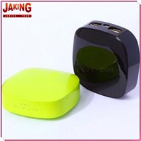 Mobile Phone Portable Power Source