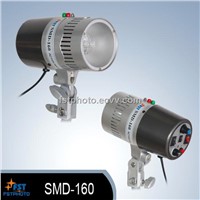 SMD series digital flash light