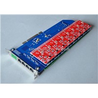 SinoV-2400P 24fxs/fxo PCI asterisk card