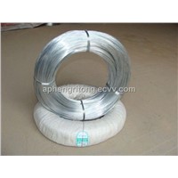 hot dipped/electro galvanized iron wire factory