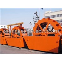 Spiral Sand Washer Hot Sell