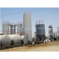 waste oil recycling equipment