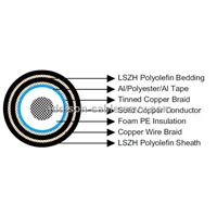 RG11 Armoured Coaxial Cable