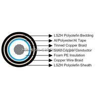 RG11 Armoured Coaxial Cable