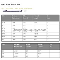 Cutting Tools Taper Pipe Taps&amp;amp; Carbide Cutting Tools from tiangong guoji