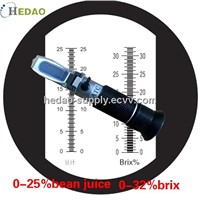 Soya-bean milk refractometer