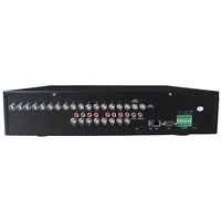 24 Channel Standalone DVR Support 4 HDD