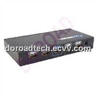 (4 Port) Video and Audio HDMI Splitter, 3D Compatible(Item#DR-Sp14)