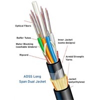 All Dielectric Self-Supporting Fiber optic Cable ADSS