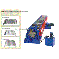 Anode Panel Roll Forming Machine of Environmental