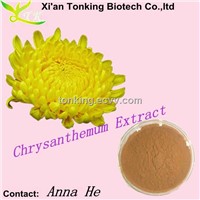 Anti-inflammatory of chrysanthemum extract