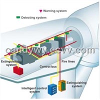 Austri Fire Protection System