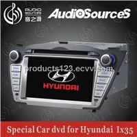 Car dvd for Hyundai  IX35