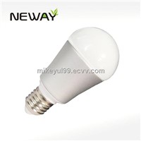 Dimmable LED Bulb Replacement- Dimmable LED Bulbs Replacement