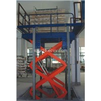 Fixed Hydraulic Working Platform(Lift Table)