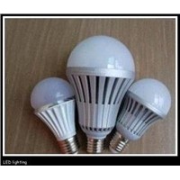 LED Lighting  BULB  E27 20W  led bulb