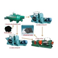 Reclaimed rubber machine | China reclaimed rubber machine | Rubber machine