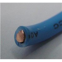 pvc insulation TW copper electric wire
