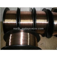 Co2 Welding Wire