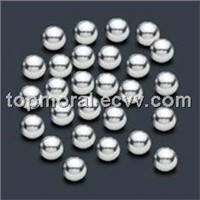 Aisi 420 Stainless Steel Ball