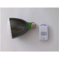Fashion UL standard remote control led lamp/led bulb